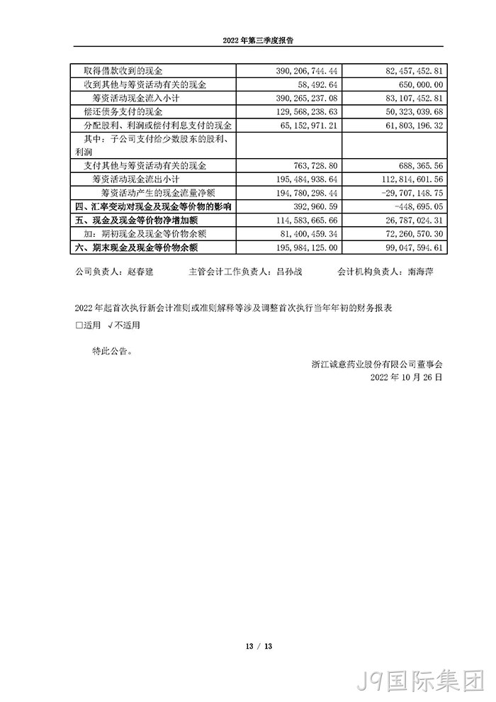 J9国际集团2022年第三季度报告_页面_13