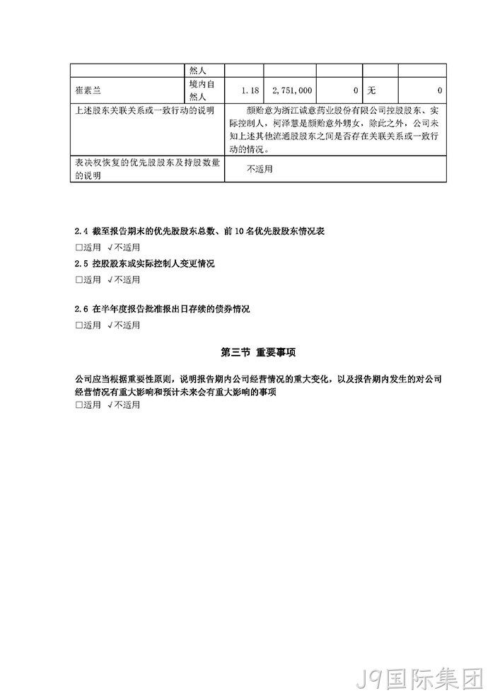 J9国际集团2022年半年度报告摘要_页面_4