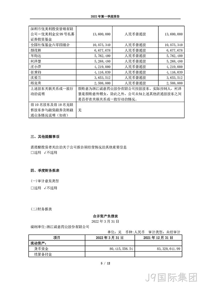 J9国际集团2022年第一季度报告_页面_05