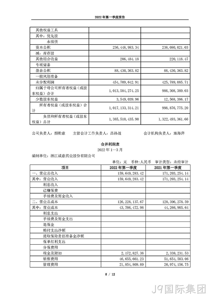 J9国际集团2022年第一季度报告_页面_08