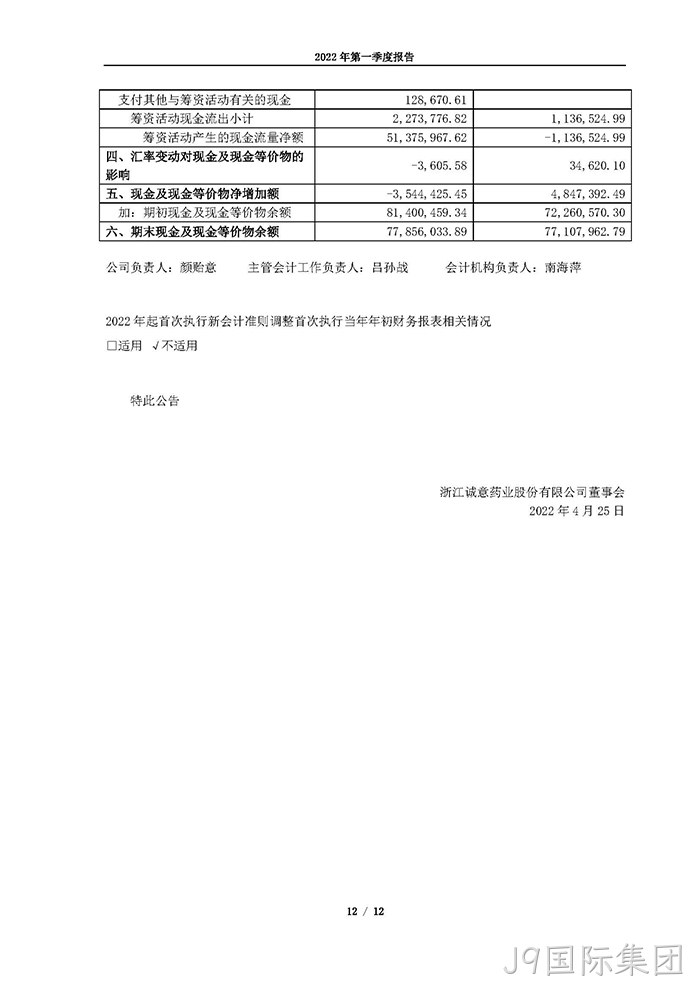 J9国际集团2022年第一季度报告_页面_12