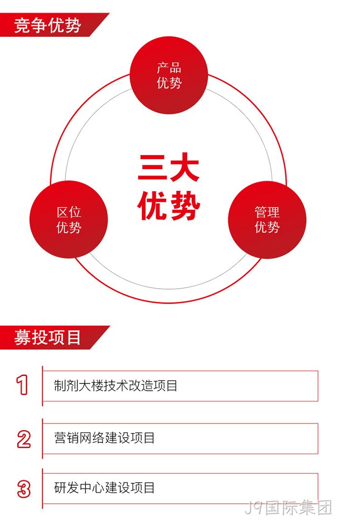 J9国际集团