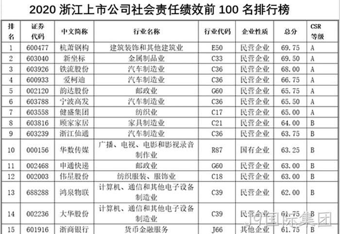 J9国际集团 J9国际集团