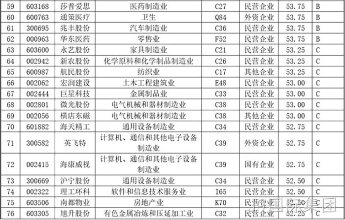 J9国际集团 J9国际集团