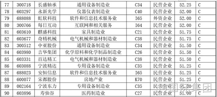 J9国际集团 J9国际集团