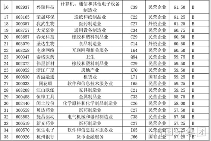 J9国际集团 J9国际集团