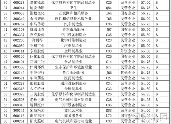 J9国际集团 J9国际集团