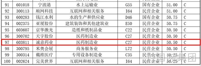 J9国际集团 J9国际集团