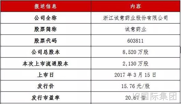 J9国际集团成功上市 J9国际集团成功上市