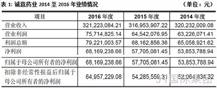 J9国际集团 J9国际集团