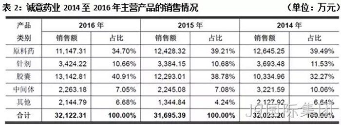 J9国际集团 J9国际集团