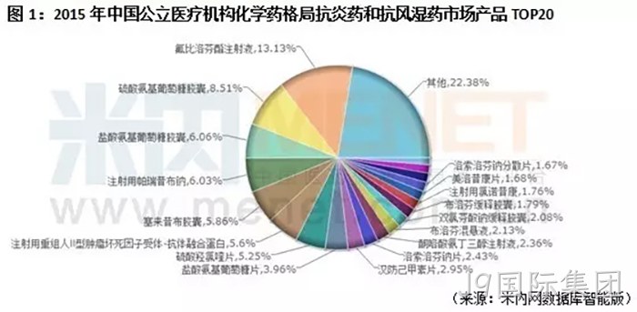 J9国际集团 J9国际集团