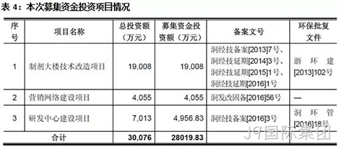 J9国际集团 J9国际集团