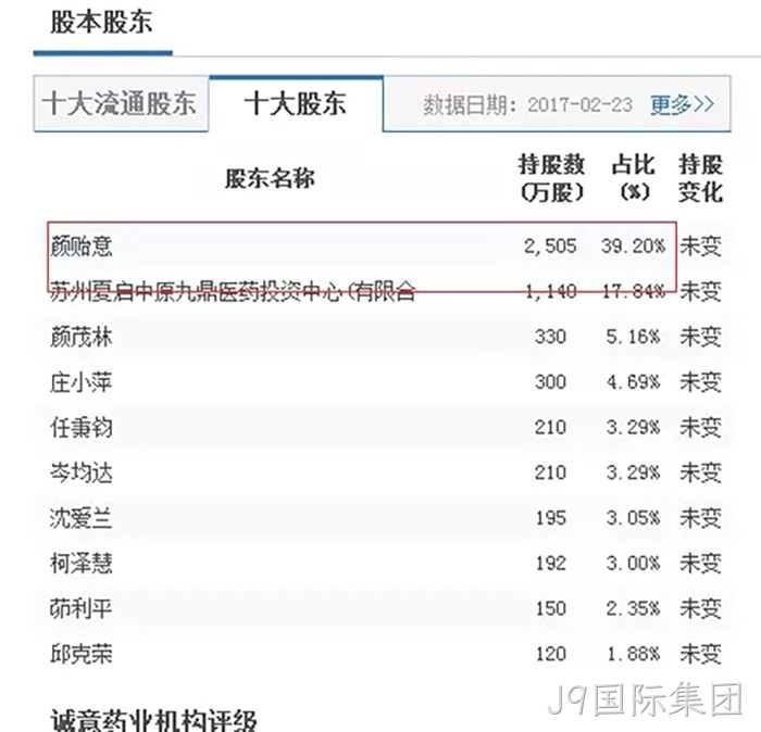 J9国际集团 J9国际集团