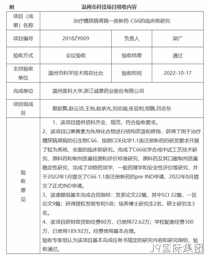 温州市科技项目验收内容 温州市科技项目验收内容