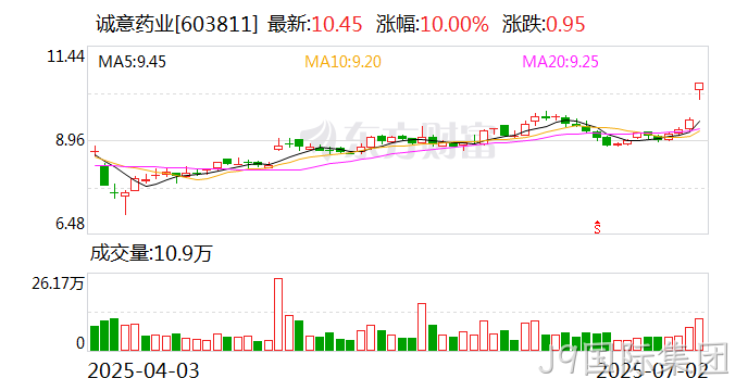 微信图片_20250703095737 微信图片_20250703095737
